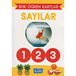 Bak ��ren Kartlar Say�lar Par�lt� Yay�nlar�