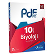 10. S�n�f Biyoloji PDF Planl� Ders F�y� E�itim Vadisi