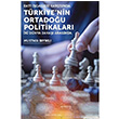 Bat� ��galleri Kar��s�nda T�rkiyenin Ortado�u Politikalar� Mustafa B�y�kl� Hiperlink Yay�nlar�