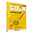 8.S�n�f LGS �nk�lap Tarihi Sosyografik Biz Yay�nlar�