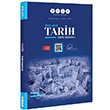 TYT AYT Tarih Soru Bankas� MFTS Yay�nlar�