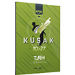KPSS Yeni Nesil Kolaydan Zora 10x27 Tarih Ku�ak Deneme Marka Yay�nlar�