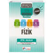 �niversiteye Haz�rl�k Fizik Optik ve Dalgalar Her Bedende Sorular K��eBilgi Yay�nlar�
