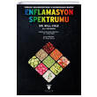 Enflamasyon Spektrumu Celsus Kitabevi