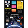YKS TYT Fizik Poster Notlar� T�pat�p Yay�nlar�