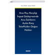 Arsa Pay� Kar��l��� �n�aat S�zle�mesinde Arsa Sahibinin Ay�ba Kar�� Tekeff�lden Do�an Haklar� Se�kin Yay�nc�l�k