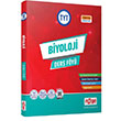 TYT Biyoloji Ders F�y� Nego Yay�nlar�