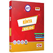AYT Kimya Ders F�y� Nego Yay�nlar�