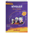 11.S�n�f Biyoloji Soru Kitab� Polimat Yay�nlar�