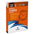TYT AYT Tarih Kavramsal Dergileri 4 Fasik�l Tsunami Yay�nlar�