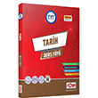 TYT Tarih Ders F�y� Nego Yay�nlar�
