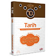 10.S�n�f Tarih ��retmenin Ders Notlar� Edit�r Yay�nevi