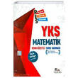 YKS Matematik Konu �zetli Soru Bankas� Fix Yay�nlar�
