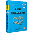2. S�n�f VIP T�m Dersler Konu Anlat�ml� Mavi Kitap Edit�r Yay�nevi