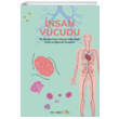 �nsan V�cudu Mandolin Yay�nlar�