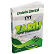TYT Tarih Tarihin Zirvesi Soru Bankas� Dizgi Kitap