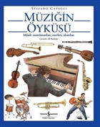 M�zi�in �yk�s� �� Bankas� K�lt�r Yay�nlar�