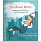Grafiklerin Mucidi KVA �ocuk